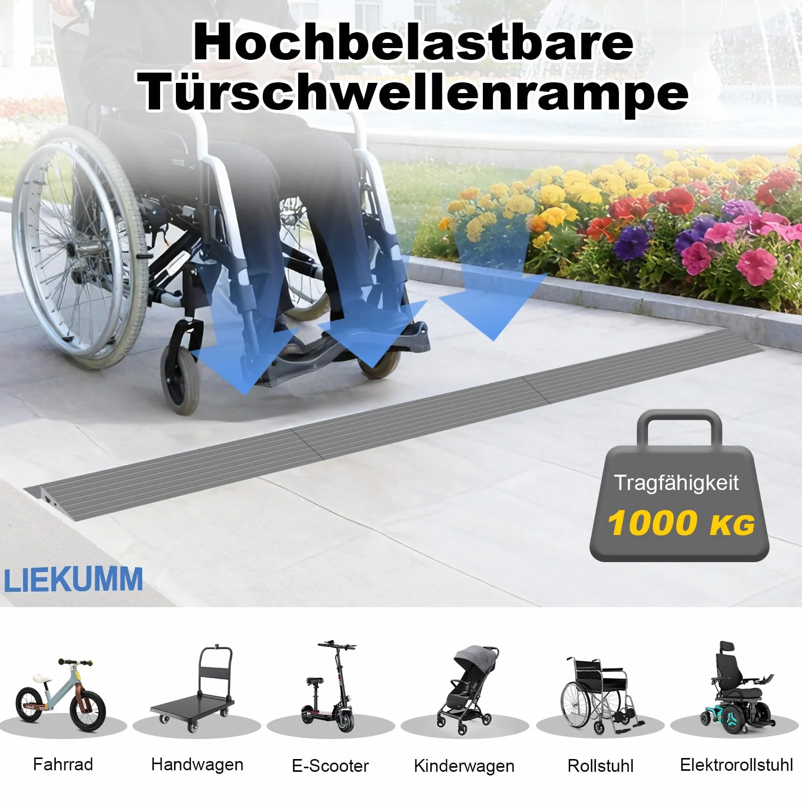 LIEKUMM Rampa progowa, 90 x 5 x 1 cm, rampa dla wózków inwalidzkich, rampa progowa PCW, rampa dla wózków inwalidzkich, wózków dziecięcych, chodzików lub skuterów elektrycznych, szara