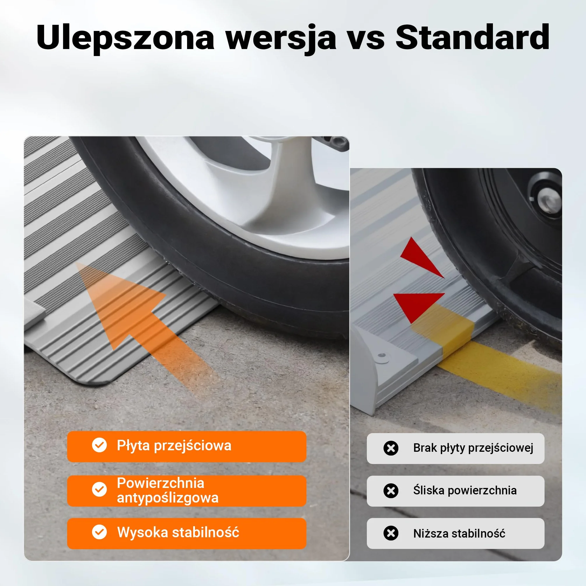 Wiltec Składana rampa najazdowa dla wózków inwalidzkich 303 cm, mobilna rampa podjazdowa do 270 kg, aluminiowa profilowana rampa załadunkowa