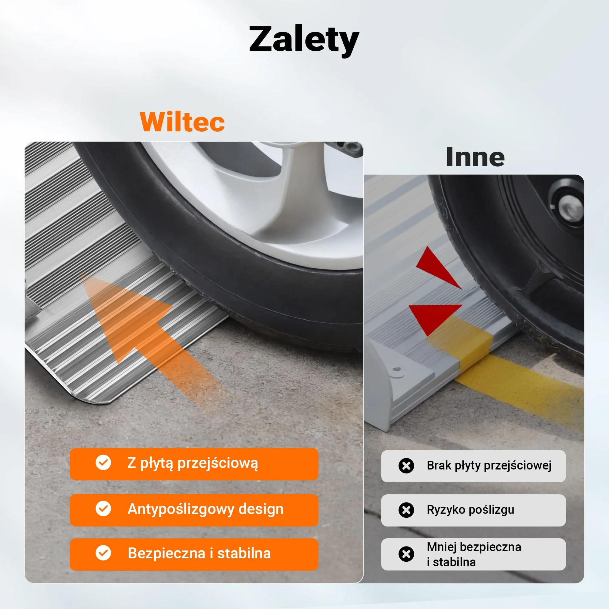 Rampa dla wózków inwalidzkich z aluminium, składana, 62 cm, maks. do 270 kg