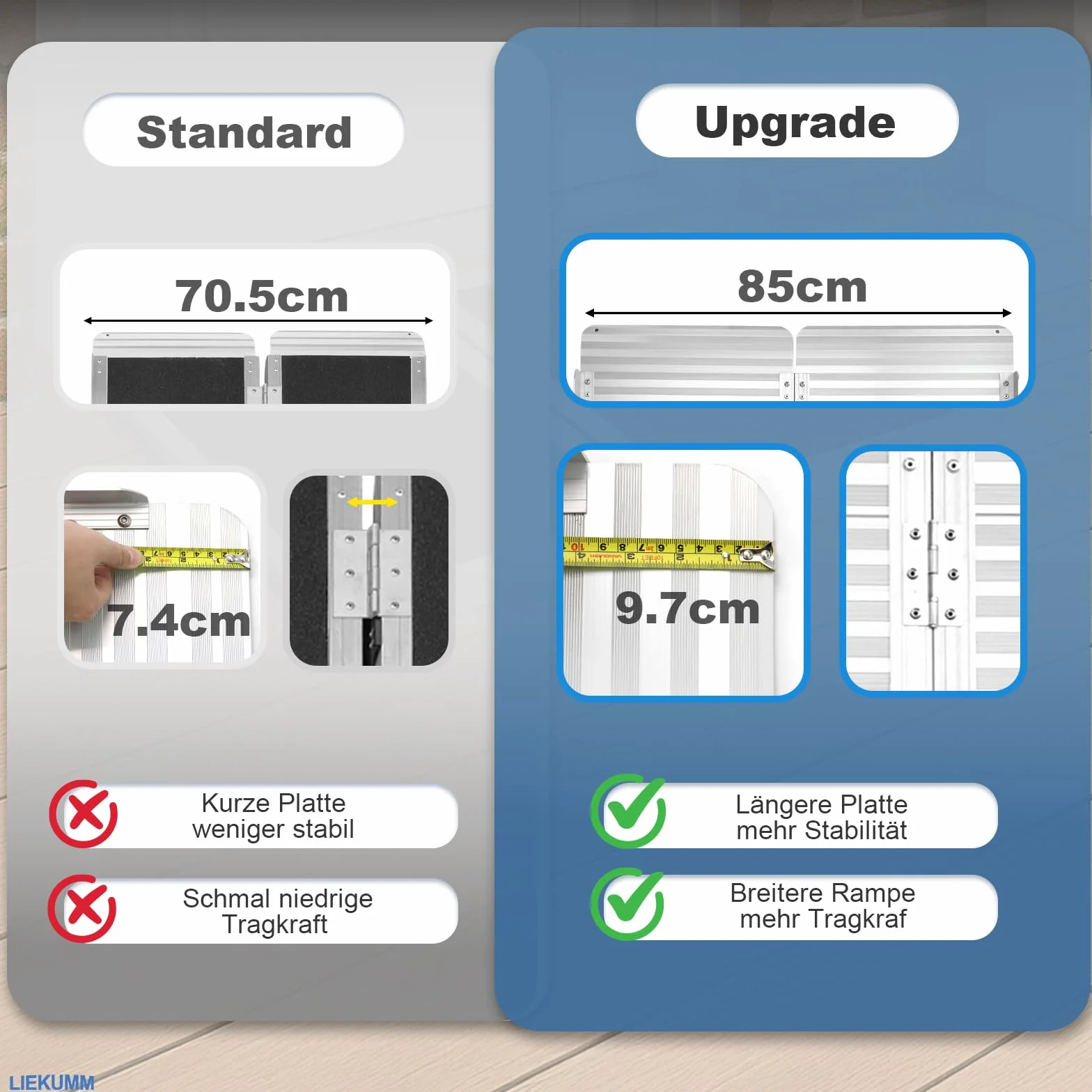 LIEKUMM Rampa dla wózków inwalidzkich 157 cm, poszerzona rampa dla wózków inwalidzkich, 85 cm, nośność 400 kg, aluminiowa rampa do wózków inwalidzkich, stopni, krawężników, rampa progowa do