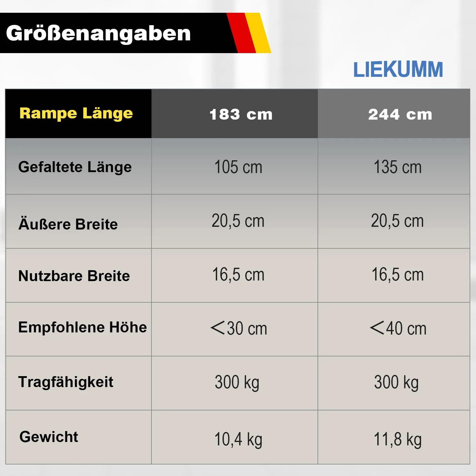 LIEKUMM Rampa teleskopowa 105/153/183 cm, nośność 300 kg, teleskopowa rampa dla wózków inwalidzkich, rampa schodowa do wózków inwalidzkich, rampa progowa, rampa bagażowa, rampa najazdowa na schody