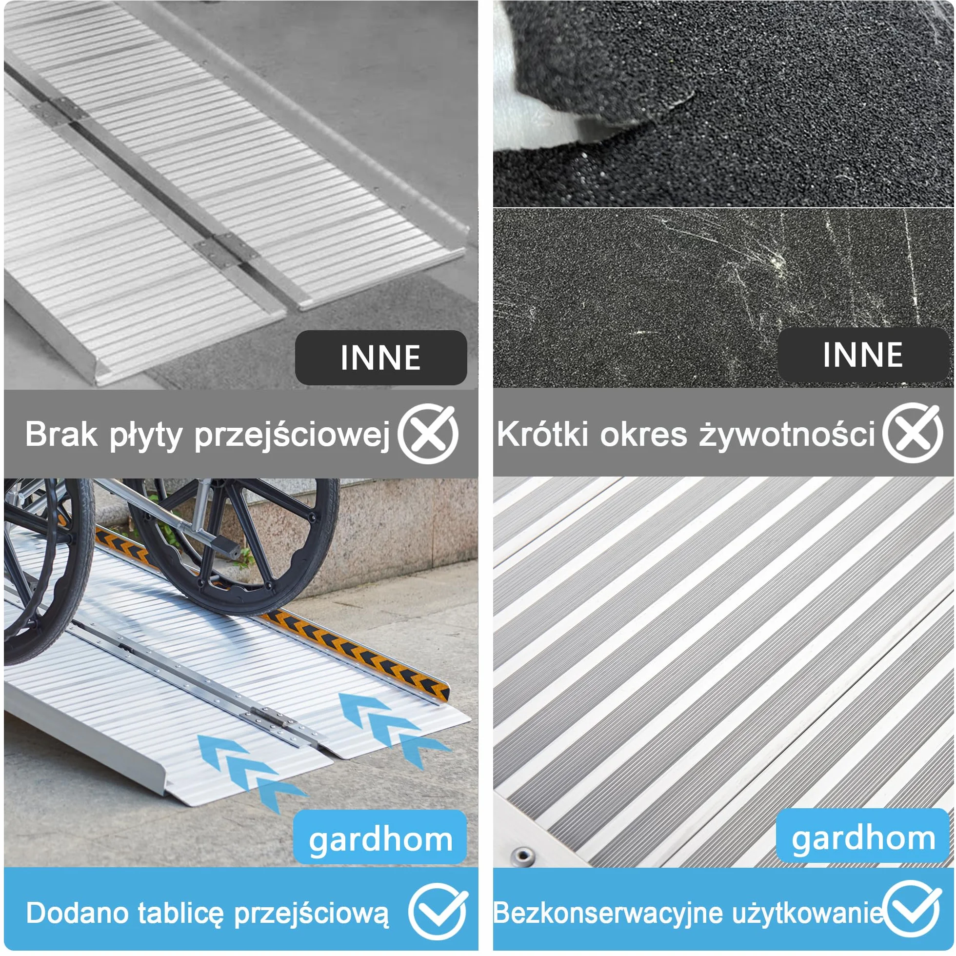 gardhom Rampa dla wózków inwalidzkich 2FT - 7FT Składane aluminiowe rampy dla wózków inwalidzkich i skuterów mobilnych na progi drzwi wejściowych do domu