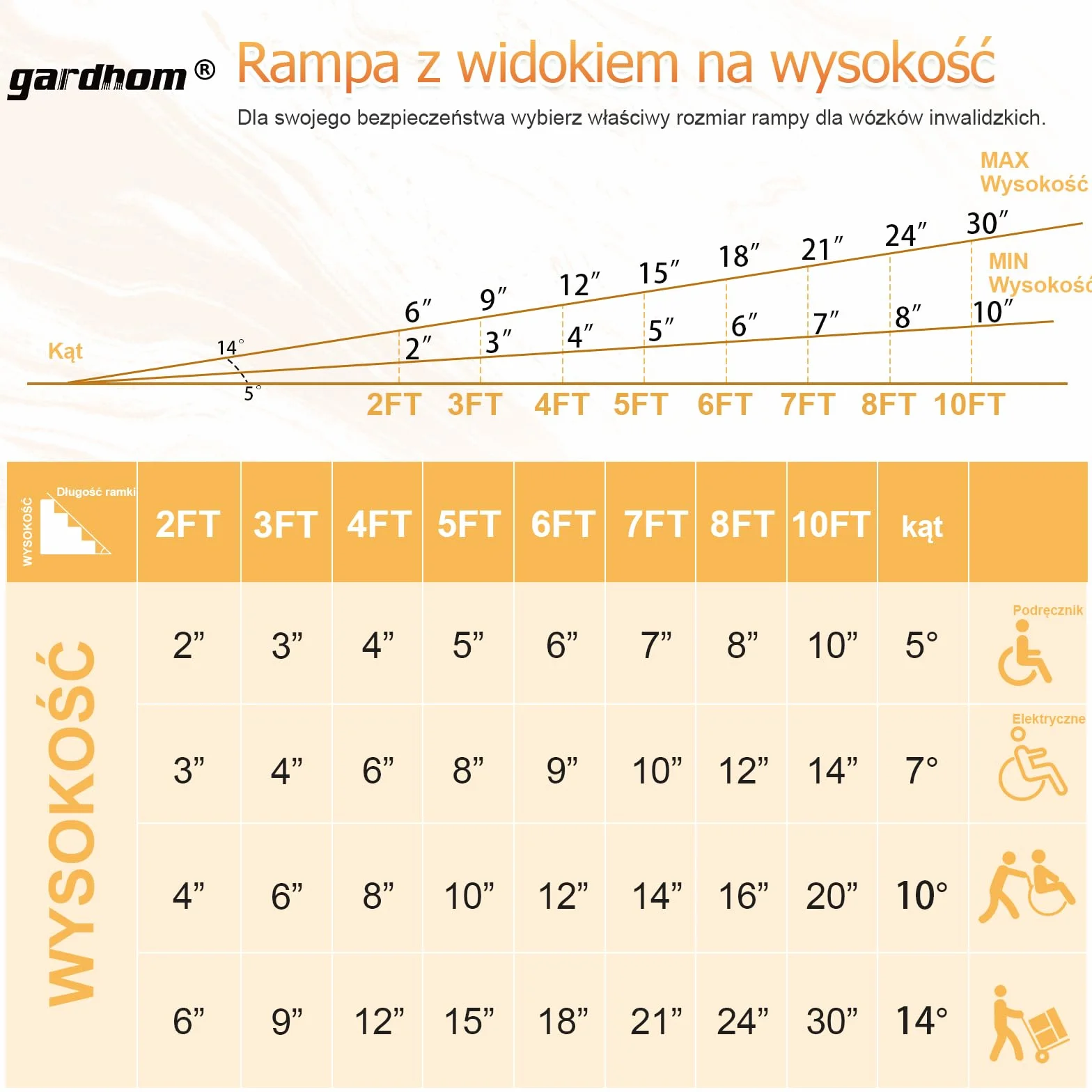 gardhom rampa do wózków inwalidzkich, 213,5 cm, maks. nośność 362 kg, antypoślizgowa, aluminiowa, składana rampa dla wózków inwalidzkich lub chodzików, rampa progowa do schodów domowych, drzwi